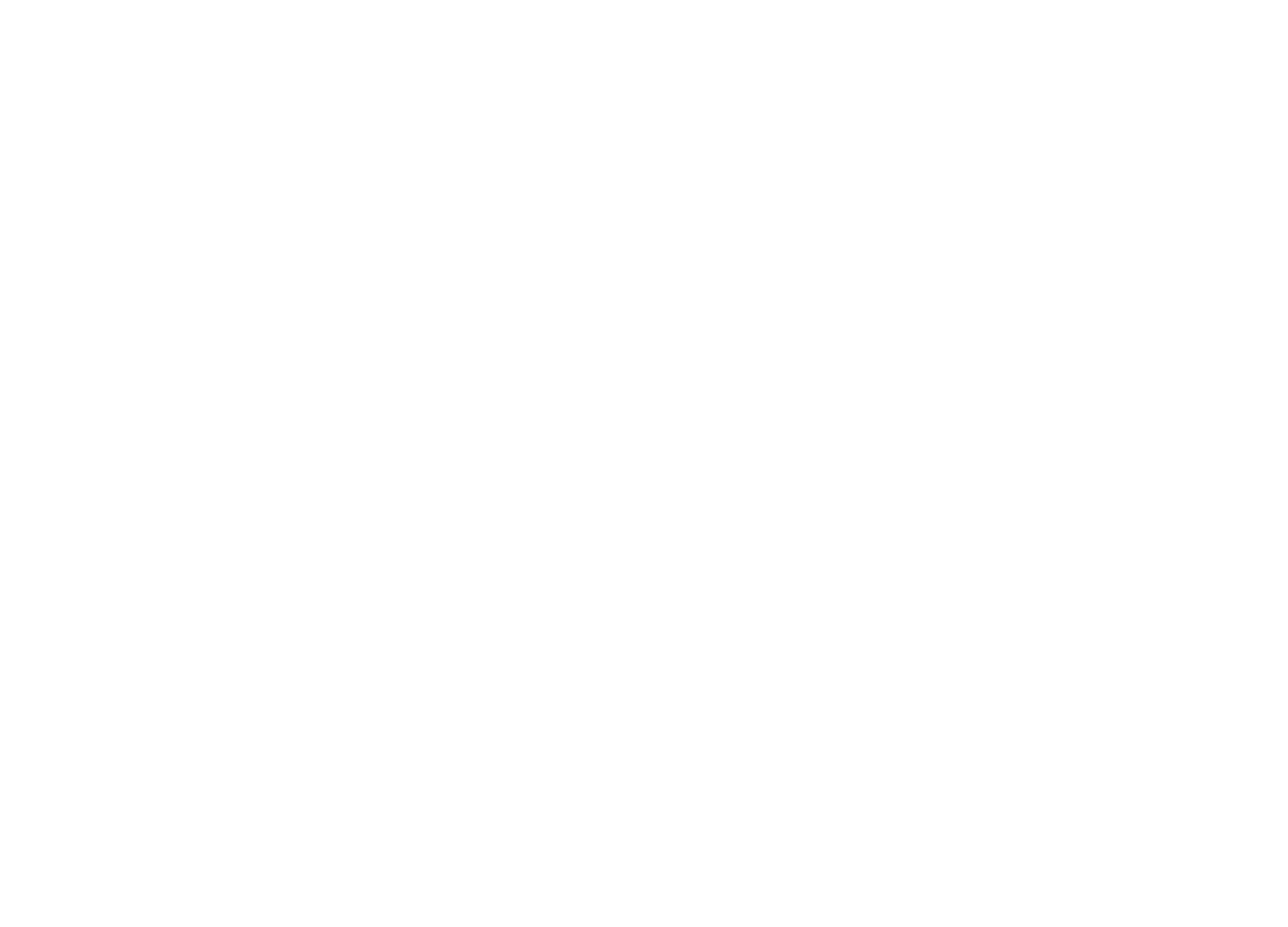 Home Brands